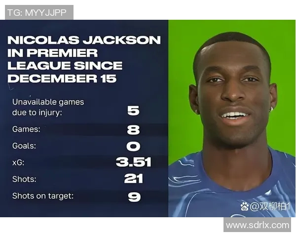 切尔西连续不胜，跌至英超第五名：如何走出困境？